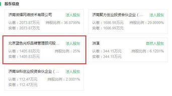 315晚會曝光信息技術咨詢服務黑幕 八大問題企業(yè)被列入央視黑名單