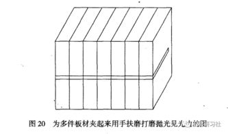 石材加工工藝 決定產(chǎn)品質(zhì)量的核心要素